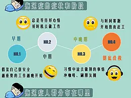 毕设